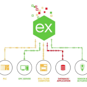 Kepserver Download Kepserver Enterprise Trial Software – Affordable Like a Few Cups of Coffee!