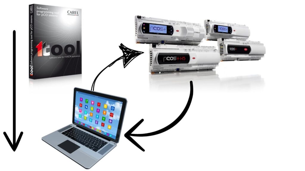 1tool Carel Software